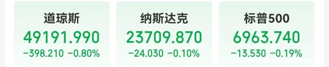 kaiyun-特朗普炮轰鲍威尔：要么无能，要么腐败，那个混蛋很快就要走人了！美检察官称对鲍威尔的调查并不是威胁，这一切本可以避免